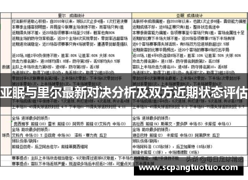 亚眠与里尔最新对决分析及双方近期状态评估